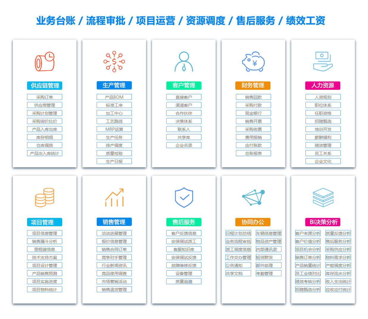 浙江ERP系统